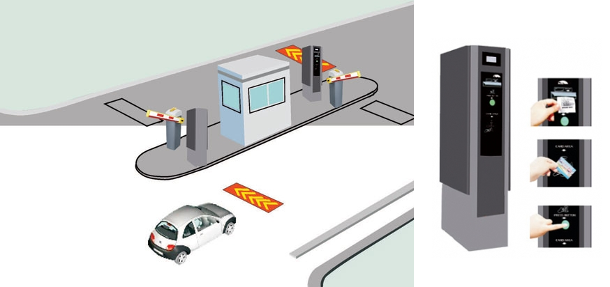 Expedidor de Boletos para Estacionamiento