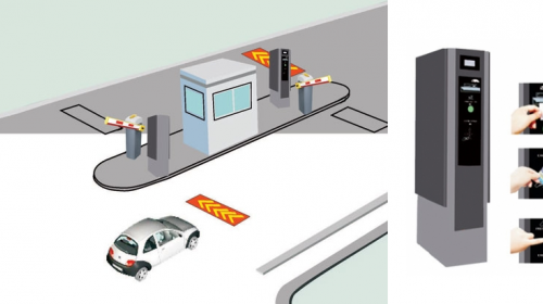 Expedidor de Boletos para Estacionamiento